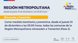 Para saber tu número de cliente: Covid 19 Todas Las Comunas De La Region Metropolitana Retroceden A Transicion A Partir De Este Jueves 10 De Diciembre Ministerio De Salud Gobierno De Chile