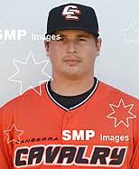 AUS-ABL CANBERRA CAVALRY HEADSHOTS