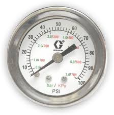 Pressure Gauge, Panel Mount, 1.5" | Spray Equipment ...