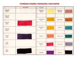 We did not find results for: 93 Baru Jenis Warna Napthol Campuran Warna