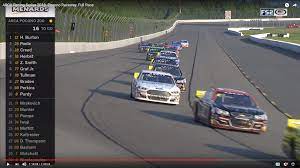 Making driving much more relaxed by increasing vision. How To Make Nr2003 Cars Point To The Left Driver S Perspective When Driving Straight Nr2003