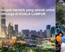 Ianya ditubuhkan pada tahun 1962. 10 Tempat Menarik Yang Sesuai Untuk Keluarga Di Kuala Lumpur