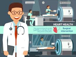 You can use our images for unlimited commercial purpose without asking permission. Vector Of Medical Examination In Clinic Id 125184271 Royalty Free Image Stocklib