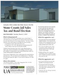 Arkansas Local Ballot Issues