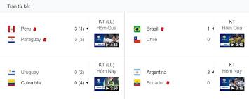 Brazil có sẽ đối đầu peru vào lúc 7h ngày 18/6 đêm nay (17/6), rạng sáng mai (18/6), sân cỏ thế giới tiếp tục sôi động với các trận đấu euro 2020 và copa america 2021. Mo1npdypu1pbnm