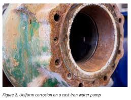 Modern appliances tend to rely on solid state electronic systems. Useful Information On Pump Corrosion And Chemical Compatibility