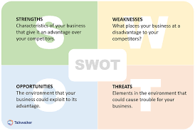 However, changes in the external environment also create new opportunities and the letters sometimes are rearranged to construct the more optimistic term of step analysis. Consumer Behavior In Marketing Talkwalker