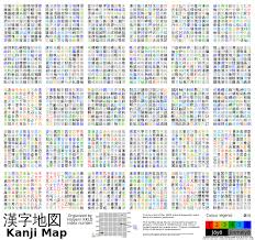 kyōiku kanji wikipedia the free encyclopedia learn japanese japanese language japanese phrases