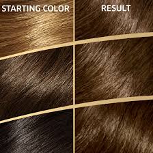 Liquid form, for quick easy bottle application. Wella Koleston Permanent Hair Color Cream With Water Protection Factor Dark Brown 30 Wella