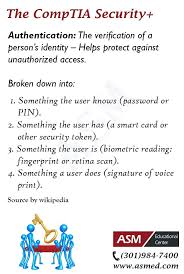 Pin By Randy Borum On Cybersecurity Cyber Intelligence Hacking Infographics Security Training Computer Learning Cybersecurity Training
