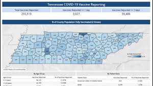 Years and older and move down the age groups as quickly as we can. Tennessee Launches New Covid 19 Vaccine Tracking Dashboard Daily Stats To Be Reported Later Each Evening Wbir Com