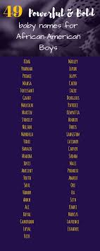 49 Powerful Baby Names For African American Boys Black Baby Boy Names African American Baby Names American Boy Names