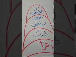 طريقة رائعة لتعلم اللغة التركية بنفسك مقدمة من المدام سارة youtube learn turkish learning