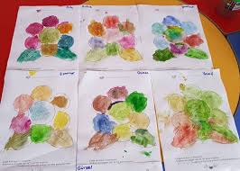 Seker Boyama Sulu Boya Ile Istedigimiz Resmi Boyuyoruz Ve Uzerine Toz Seker Serpiyoruz Cicegin Resmini Pinterest Hatice Sulu Boya Sultan Instagram