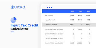 Input tax credit under gst is available. Calculate Input Tax Credit Itc Under Gst Quicko