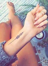 68 Kleine Aussagekraftige Worter Und Zitate Tattoo Ideen Die Einzigartig Aussehen Aussagekraft Meaningful Tattoo Quotes Unique Wrist Tattoos Unalome Tattoo