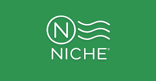The first records of the word niche in english come from the early 1600s. Niche Explore Schools Companies And Neighborhoods