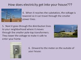 Children S Engineering Energy And Electricity Ppt Download