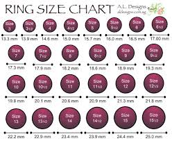 Ladies Ring Size Chart Ghid Marimi Inele Measure Ring