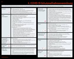 Sie ist optimal von allen stadtteilen meerbuschs, aus kaarst, neuss und. Aktuelle Informationen Zum Coronavirus Marktgemeinde Kirchberg Am Wagram