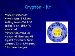 Krypton is a chemical element with atomic number 36 which means there are 36 protons and 36 electrons in the atomic structure. Noble Gases Jana Matouskova Eva Hyskova Basic Information Inert Gases Oxidation Number 0 Relatively Unreactive High Ionization Energies Negligible Ppt Download