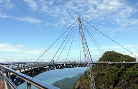 Naik teksi terbanga lagi, kau ado? Melancong Ke Langkawi 10 Tempat Menyeronokkan Evergreen