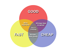 Venn diagram maker 100 stunning chart types vizzlo. Golf A Venn Diagram Generator Code Golf Stack Exchange