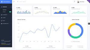 Top Free Back End Simple Admin Panel Templates For Your Next