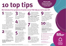 Cancer screening tests work when they can find disease early, when treatment works best. Ovarian Cancer Awareness New Zealand Home Facebook