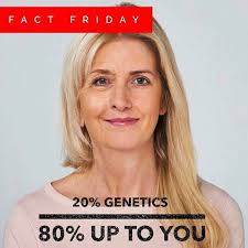 Remember that 80% of the way your skin ages is within your control. Take a  few extra minutes twice a day for skincare and you'll notice a  transformation! Ready to find out