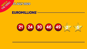 The national lottery 'euromillions' draw results from friday 11 september 2020. Euromillions Results Live Winning Lotto Numbers For Friday S 35million Jackpot Mirror Online