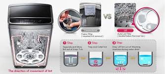 Close the lid or door, and press the start button. Lg Global Hate Cleaning The Lint Filter Lg Wft1271dd Facebook