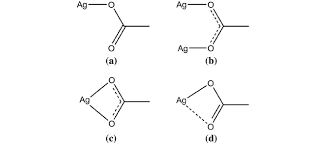 Such sites can be used to form a bond with another chemical species. A Carboxylate Ion Rco 2 Can Coordinate As A Monodentate Ligand Download Scientific Diagram
