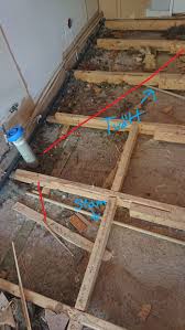 Image result for site:byggahus.se byta avlopp