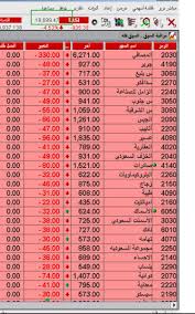 تسوق اونلاين بافضل سعر ومواصفات موبايلات، تابلت ، لابتوب، اجهزة منزلية، ملابس، مستحضرات تجميل ، مكياج، برفانات، ساعات واكسسوارات | شحن مجاني | الدفع عند الاستلام. Ø§Ø³Ø¹Ø§Ø± Ø§Ù„Ø§Ø³Ù‡Ù… Ù¢Ù Ù Ù¦