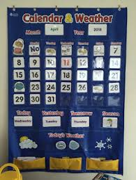 Calendar And Weather Pocket Chart Calendar Bulletin Boards