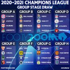 Benfica moved towards a place in the champions league group stage by beating psv eindhoven. Footyroom 2020 21 Championsleague Group Stage Draw Footyroom Com Facebook