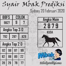 Pin Di Prediksi Mbak4d