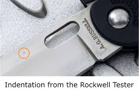 Understanding Rockwell Agrussell Com
