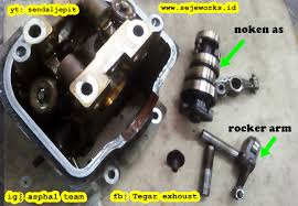Cara mengatasi motor jenis metick vario keluar asap hitam. Penyebab Dan Biaya Bongkar Mesin Honda Beat Fi