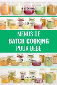 Menus Hebdomadaires Pour Bebe Cuisinez Pour Bebe Aliments Pour Bebe Faits Maison Idee Repas Bebe Repas Pour Bebe Faits Maison