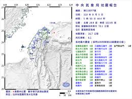 Look up in linguee suggest as a translation of 地震 Lxtzld4 6unq8m