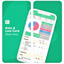 Having a food log can help you on your weight loss journey, whether it's keto or not! 8 Best Keto Apps Of 2020 Kiss My Keto Blog