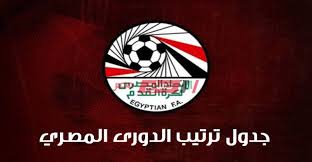 السبت 16 أكتوبر 2010, 21:41 ابن المنتدى. Ø¬Ø¯ÙˆÙ„ ØªØ±ØªÙŠØ¨ Ø§Ù„Ø¯ÙˆØ±ÙŠ Ø§Ù„Ù…ØµØ±ÙŠ Ø§Ù„Ù‚Ø³Ù… Ø§Ù„Ø«Ø§Ù†ÙŠ Ù…ÙˆÙ‚Ø¹ ØµØ¨Ø§Ø­ Ù…ØµØ±