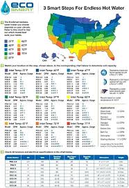 Rheem Tankless Water Heater Temperature Adjustment