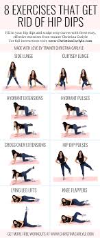 Naturally, through methods such as diet and exercise; Discover How To Get Rid Of Hip Dips And Sculpt Round Curvy Hips