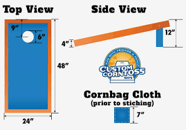 Posted by evan wander on june 07, 2019. Guide To The Official Cornhole Game Customcorntoss Com