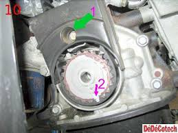 Une courroie de distribution est une pièce de motorisation essentielle, elle est le chef d'orchestre de votre moteur. Changer La Courroie De Distribution Renault 1 2i 16v D4f Tuto