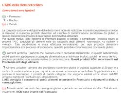 Sul sito, infatti, è consultabile un prontuario (completamente gratuito e in costante aggiornamento) contenete tutti gli alimenti senza glutine presenti sul mercato e divisi per. Dopo La Diagnosi Di Celiachia Perche Iscriversi All Aic Cronache Di Una Celiaca