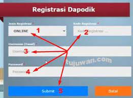 Sementara itu, cara install dapodik 2021 c ini sangat mudah, yakni tinggal download saja link yang kami sediakan, kemudian di install seperti aplikasi pada umumnya. Begini Cara Registrasi Aplikasi Dapodik Versi 2021 C Offline Dan Online Setelah Menginstal Dapodik 2021 C Tujuwan Com